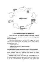 Referāts 'Uzņēmējdarbības vides raksturojums Latgales reģionā', 23.