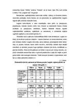 Referāts 'Uzņēmējdarbības vides raksturojums Latgales reģionā', 28.