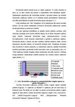 Referāts 'Uzņēmējdarbības vides raksturojums Latgales reģionā', 37.