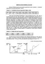Referāts 'Krievijas ekonomiskā analīze', 2.