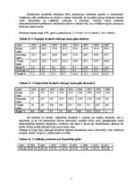 Referāts 'Krievijas ekonomiskā analīze', 3.