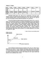 Referāts 'Krievijas ekonomiskā analīze', 7.