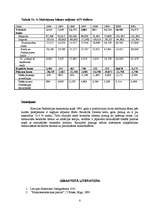 Referāts 'Krievijas ekonomiskā analīze', 8.