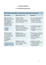 Referāts 'Retorika', 12.