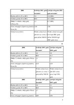 Referāts 'Lata piesaiste Eiropas vienotai valūtai eiro un Latvijas virzība EMS', 9.