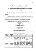 Biznesa plāns 'Individuālais komersants "Atpūtas vieta “Plaudīši”" ', 36.