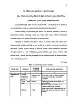 Biznesa plāns 'Individuālais komersants "Atpūtas vieta “Plaudīši”" ', 57.