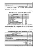 Biznesa plāns 'Individuālais komersants "Atpūtas vieta “Plaudīši”" ', 65.