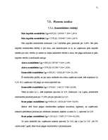 Biznesa plāns 'Individuālais komersants "Atpūtas vieta “Plaudīši”" ', 71.