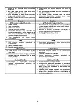 Referāts 'Ķemeru Nacionālā parka ekotūrisma vide', 6.