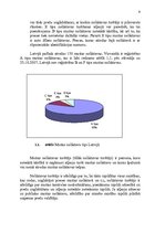 Diplomdarbs 'Muitas noliktavas darbības pilnveidošana', 8.