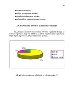Diplomdarbs 'Muitas noliktavas darbības pilnveidošana', 33.