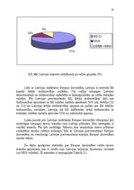 Diplomdarbs 'Muitas noliktavas darbības pilnveidošana', 34.