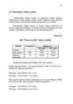 Diplomdarbs 'Muitas noliktavas darbības pilnveidošana', 47.