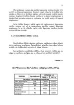 Diplomdarbs 'Muitas noliktavas darbības pilnveidošana', 50.