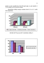 Diplomdarbs 'Muitas noliktavas darbības pilnveidošana', 53.