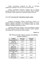 Diplomdarbs 'Muitas noliktavas darbības pilnveidošana', 56.