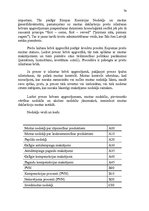 Diplomdarbs 'Muitas noliktavas darbības pilnveidošana', 73.