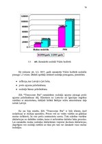 Diplomdarbs 'Muitas noliktavas darbības pilnveidošana', 75.
