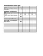 Konspekts 'Investīciju ekonomika', 8.