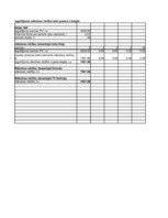 Konspekts 'Investīciju ekonomika', 12.