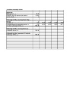 Konspekts 'Investīciju ekonomika', 14.