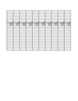 Konspekts 'Investīciju ekonomika', 19.