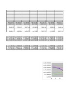 Konspekts 'Investīciju ekonomika', 46.