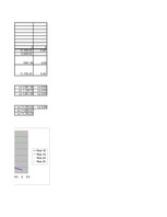 Konspekts 'Investīciju ekonomika', 56.