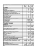 Konspekts 'Investīciju ekonomika', 59.