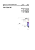 Konspekts 'Investīciju ekonomika', 66.