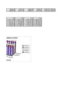 Konspekts 'Investīciju ekonomika', 68.