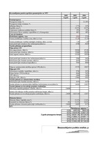 Konspekts 'Investīciju ekonomika', 77.