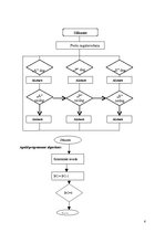 Konspekts 'Transporta mikroprocesoru sistēmas', 6.