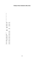 Paraugs 'Loģisko elementu izmantošana elektriskās piedziņas sistēmās', 10.