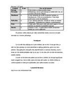 Konspekts 'Vai indivīds ir pieaudzis?', 7.