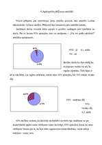 Referāts 'Mācību motivācija attīstības iespējas sākumskolas vecumposmā', 22.