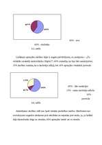 Referāts 'Mācību motivācija attīstības iespējas sākumskolas vecumposmā', 23.