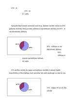 Referāts 'Mācību motivācija attīstības iespējas sākumskolas vecumposmā', 25.