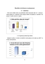 Paraugs 'Populārāko pārtikā lietojamo eļļu salīdzinājums', 12.