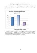 Paraugs 'Populārāko pārtikā lietojamo eļļu salīdzinājums', 13.