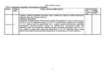 Prakses atskaite 'Grāmatvedības prakses atskaite', 2.