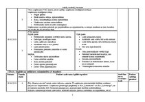 Prakses atskaite 'Grāmatvedības prakses atskaite', 5.