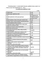 Referāts 'Personāllietvedība', 9.