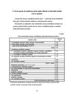 Referāts 'Ziemassvētku eglīšu audzēšana', 18.