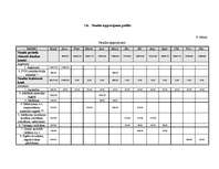 Referāts 'Ziemassvētku eglīšu audzēšana', 30.