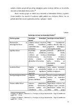 Referāts 'Inovācijas un jaunievedumi', 12.