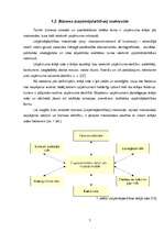 Referāts 'Latvijas viesnīcu biznesa vides izvērtējums: veicinošie un kavējošie faktori', 7.