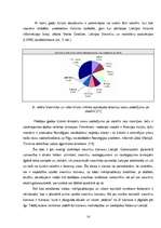 Referāts 'Latvijas viesnīcu biznesa vides izvērtējums: veicinošie un kavējošie faktori', 14.
