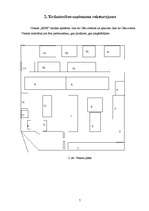 Prakses atskaite 'Prakses atskaite tirgzinībās', 5.